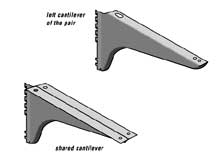 Universal Cantilevers