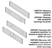 Herman MIller AO2 Raceway Cover