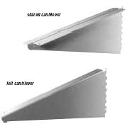 worksurface support cantilevers